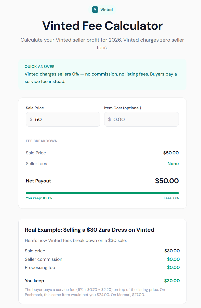 SellWhere screenshot 2